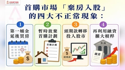 AI資金狂潮引爆「貸房入股」!三貸升級四貸同堂 專家警告風險炸裂