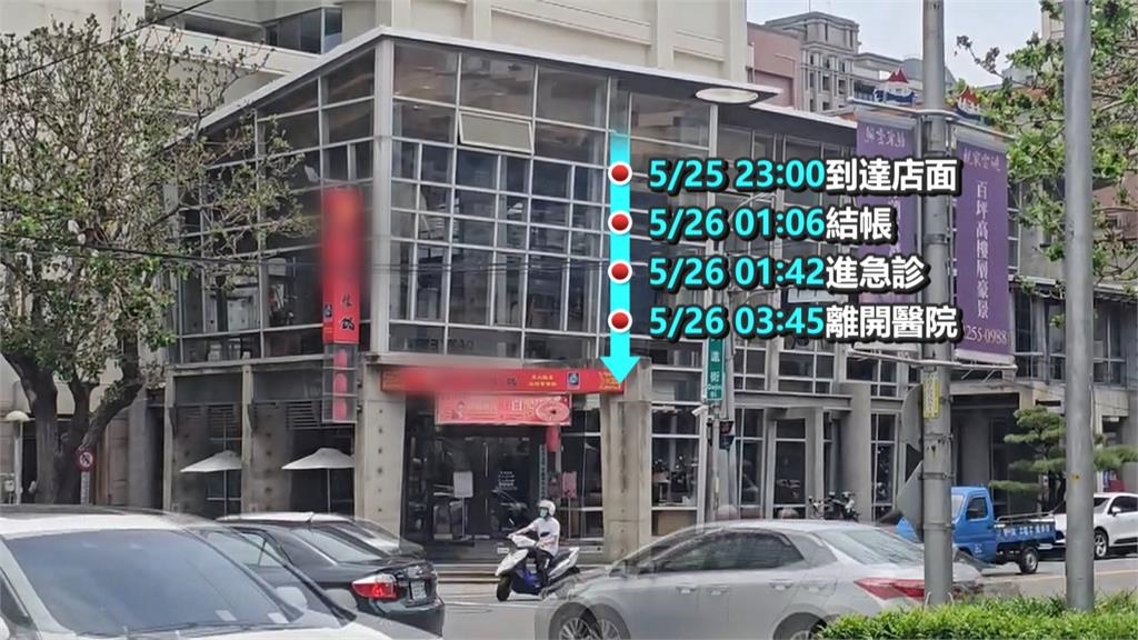 獨家/慶生變調! 麻辣鍋店招待"紅烏龍茶" 2人疑食物中毒進急診