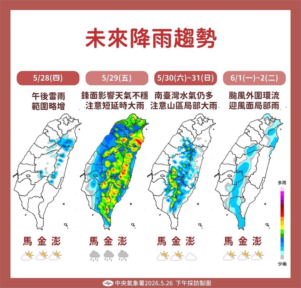快新聞/好熱!全台飆38度高溫 氣象署曝熱帶低氣壓最快「這時」形成颱風