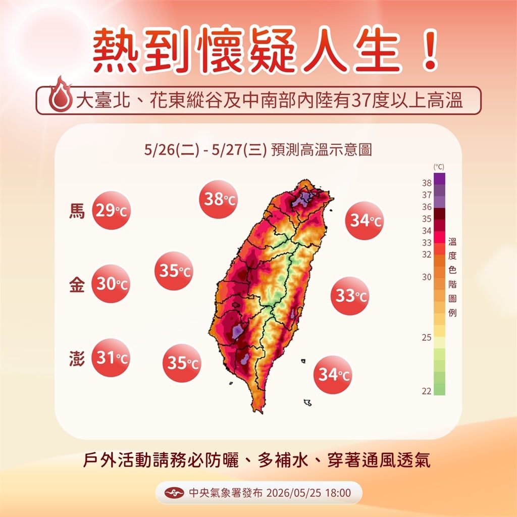 快新聞/太平洋高壓影響!各地炎熱好天氣 週三前嚴防極端高溫