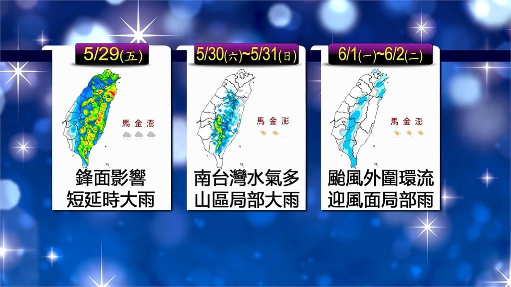 熱到週四!全台高溫直逼40度 週五鋒面報到「轉雨」