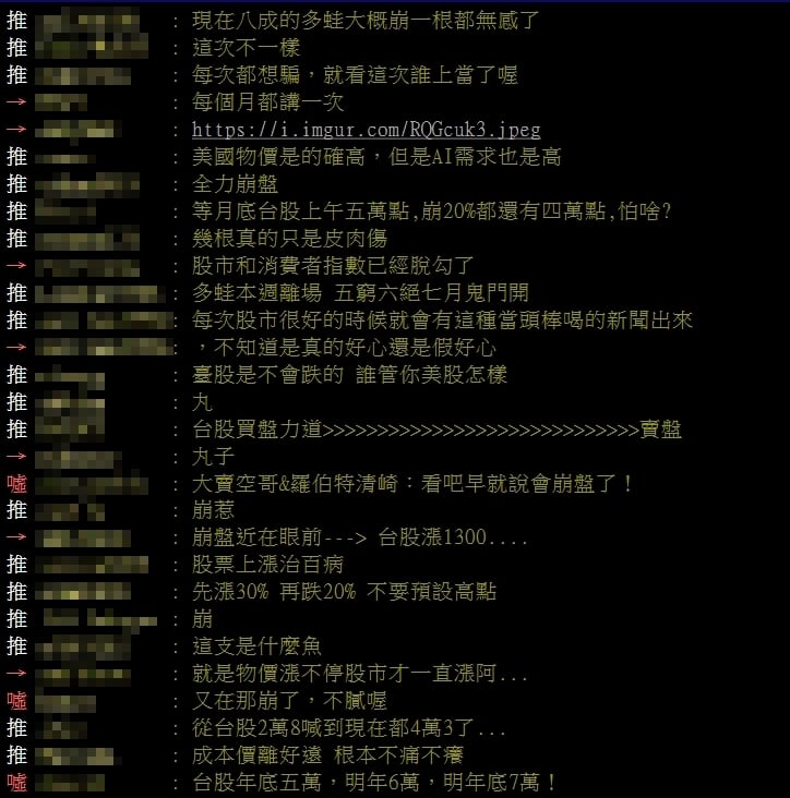 台股衝4萬4準備崩盤？外媒爆「這2經濟數據」創最慘紀錄：面臨實質衰退深淵