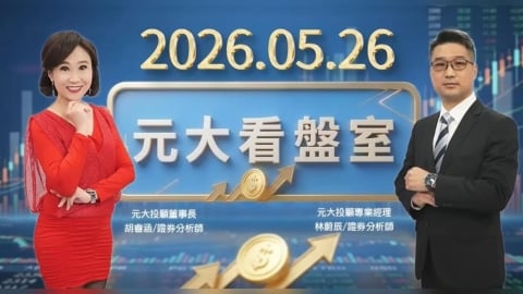 台股爆1.52兆天量!漲多拉回別慌 三大修正型態一次看懂
