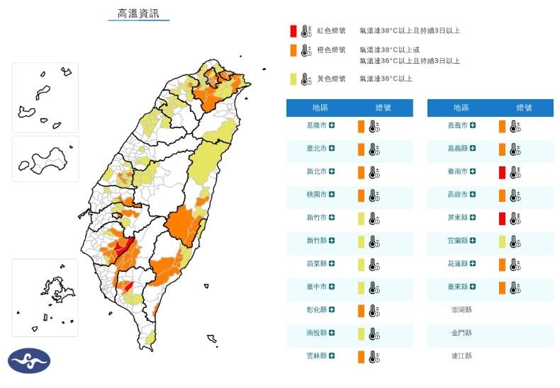 快新聞／熱浪來襲！19個縣市發高溫警告　台東觀測到焚風