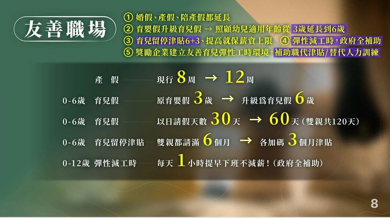 友善職場