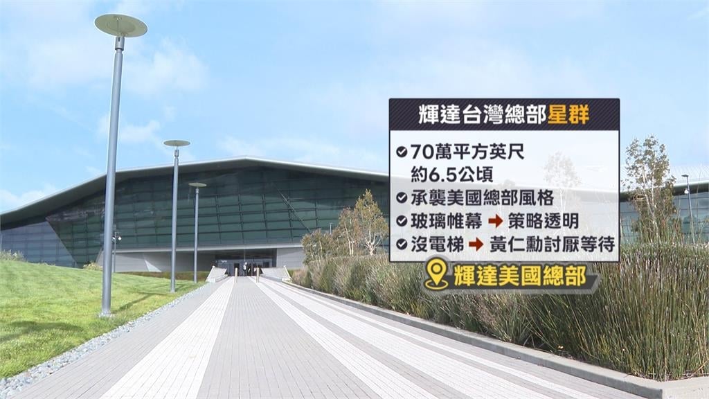 輝達北士科總部設計曝光! 將在台投資1500億美元
