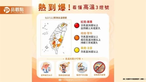 直逼40度熱爆!13縣市高溫警報 薔蜜颱風今晚恐生成