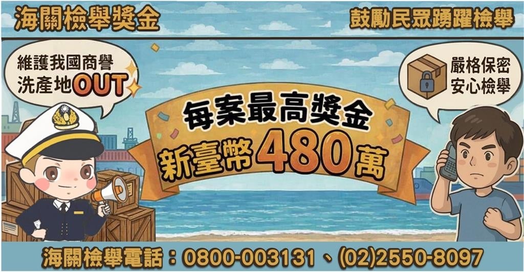 快新聞/財政部發獎金了!動手做1事「最高480萬獎金」入帳 領取方式一次看