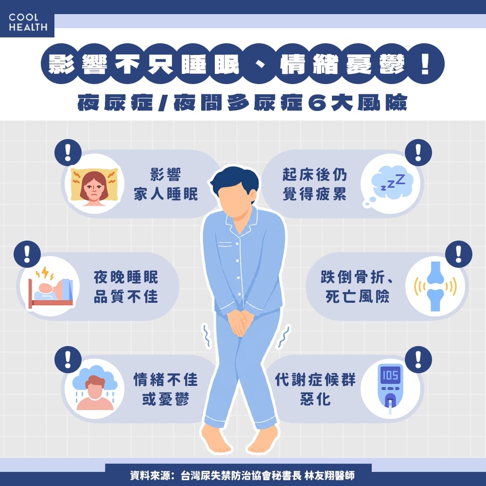 過半男性一「忍」就是兩年? 夜尿恐影響性功能、引起跌倒