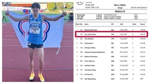 田徑亞錦賽／簡子傑大爆發！3000公尺狂砍PB五秒　替台灣摘下亞洲U20首牌