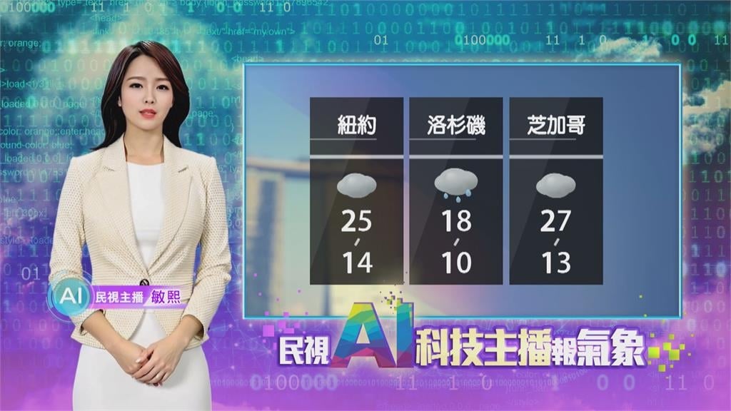 敏熙報氣象／暴雨侵襲! 德州突發性洪水 6千萬人面臨風險