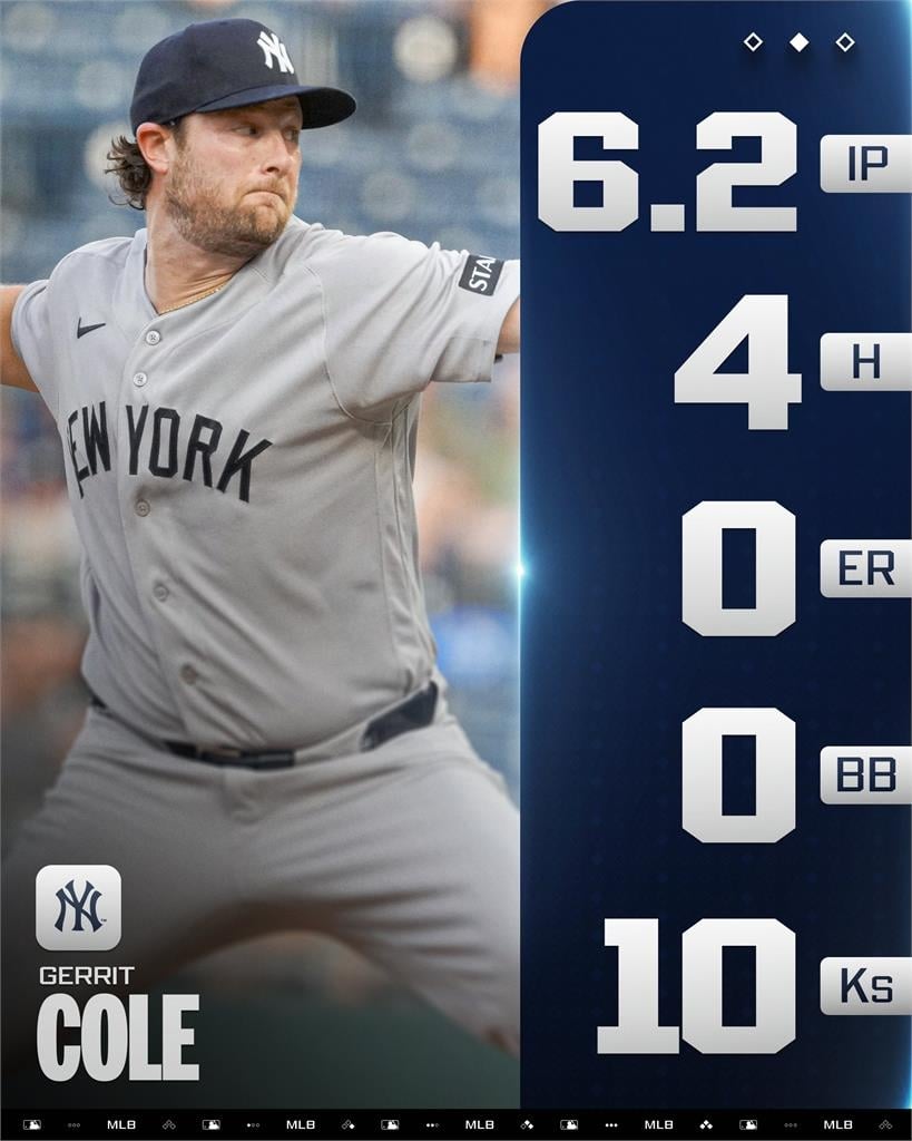 MLB(影)/消失569天回歸後更恐怖!洋基柯爾6.2局無失分10K啟動王牌模式