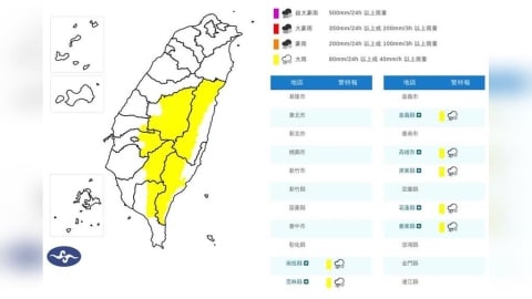 雨彈開炸!全台7縣市大雨特報 影響地區、時間一次看