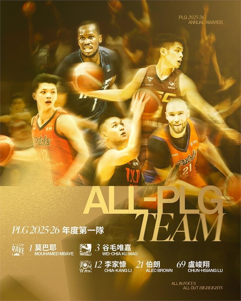 PLG(影)/盧峻翔MVP三連霸!谷毛唯嘉入選「年度第一隊」奪三大獎成本土大贏家