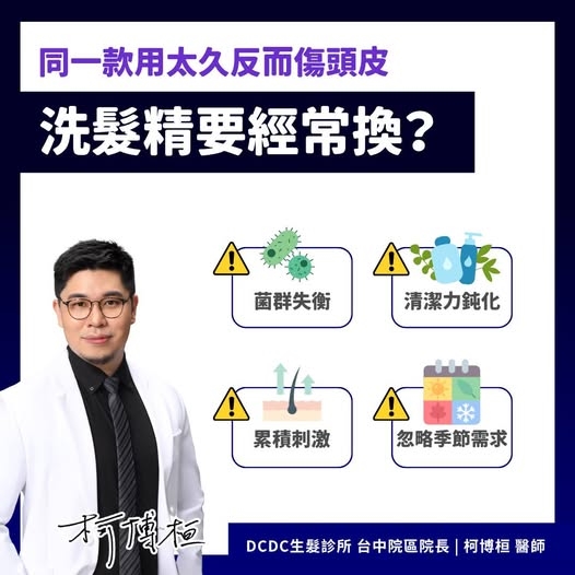 洗髮精「一罐用好幾年」恐禿頭?醫示警:至少1至3個月檢查一次!