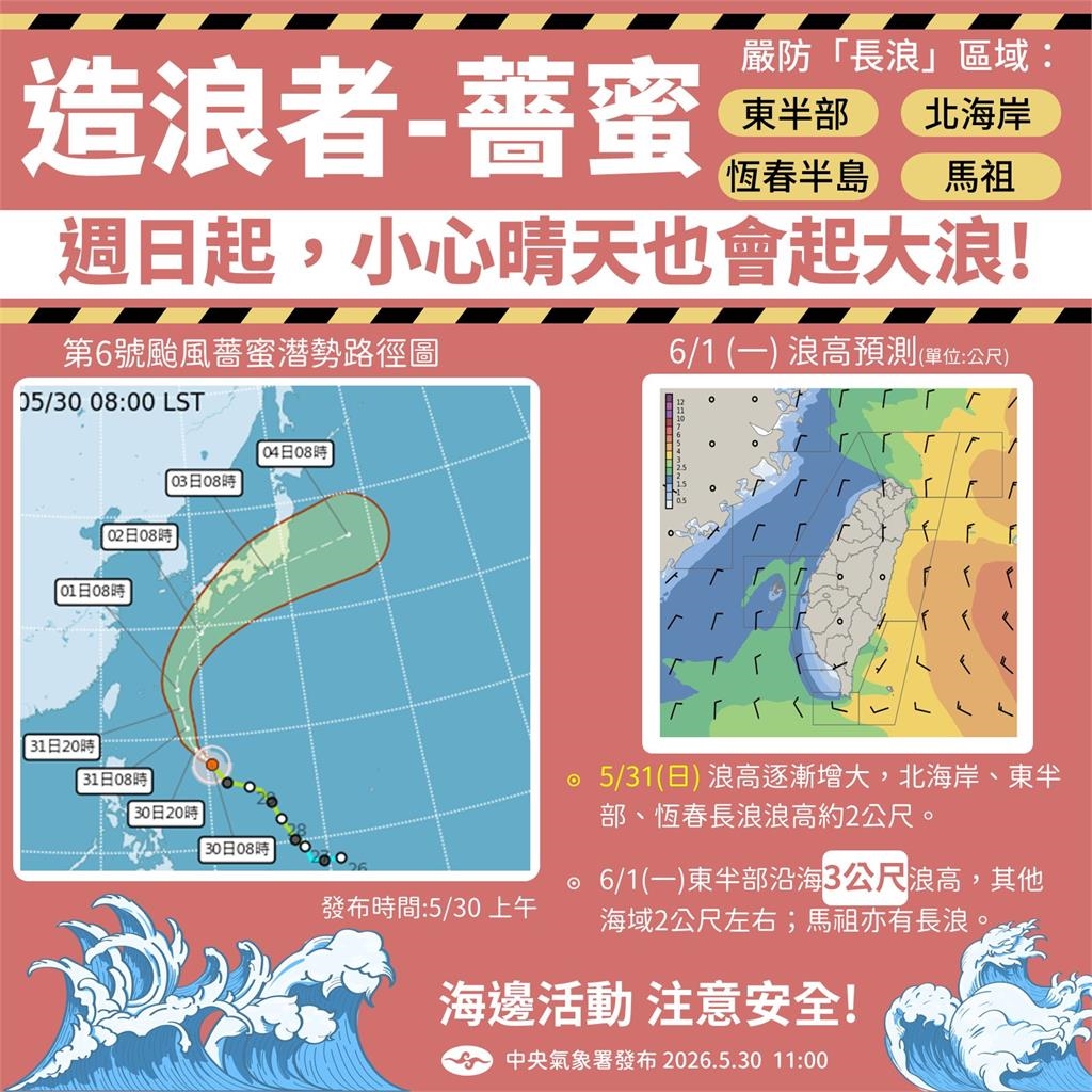 「全台一片紫爆」變天了!粉專揭季風低壓「排隊連6轟炸台灣」水庫有望大解渴
