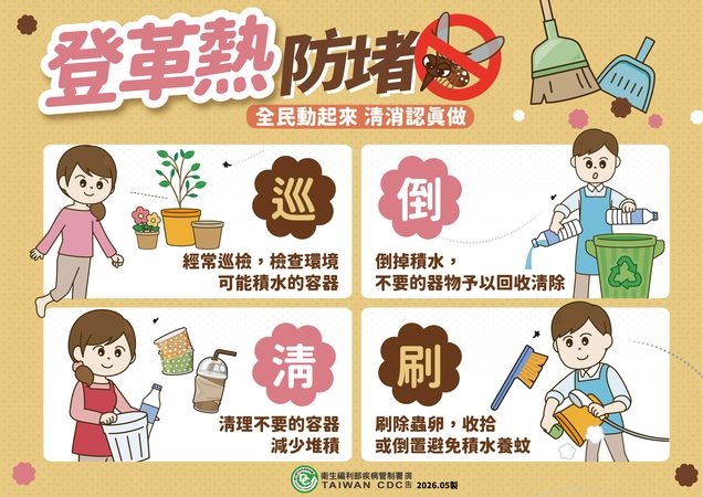 雨後病媒蚊暴增！家中「這些積水死角」快清除　防治關鍵一次看
