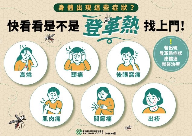 雨後病媒蚊暴增！家中「這些積水死角」快清除　防治關鍵一次看