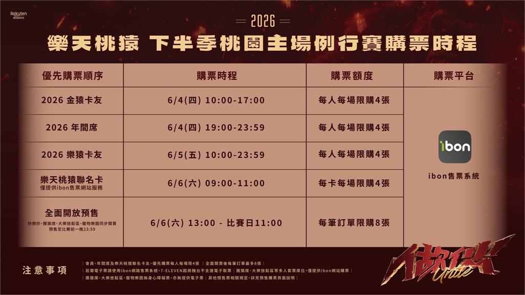 中職／樂天桃猿公布下半季八大主題日熱鬧登場！樂天女孩「辣酷甜」主題日9月壓軸登場