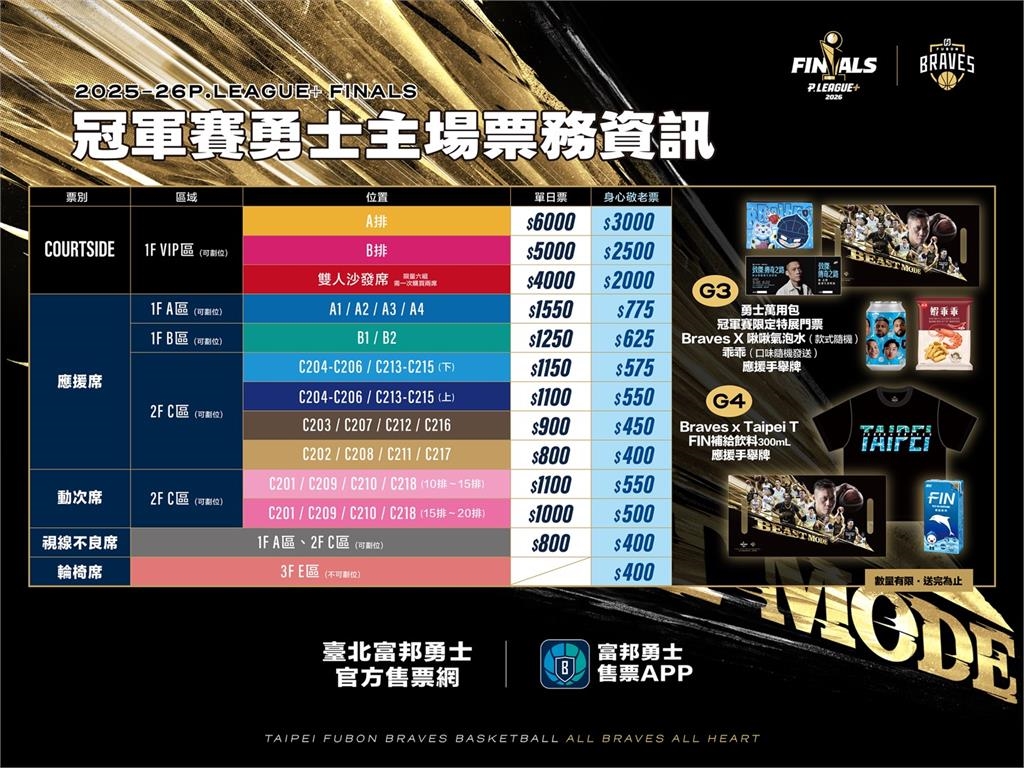 PLG/想看野獸打幾場?勇士冠軍賽主場門票「這天」開賣 球迷見面會G7隔天登場