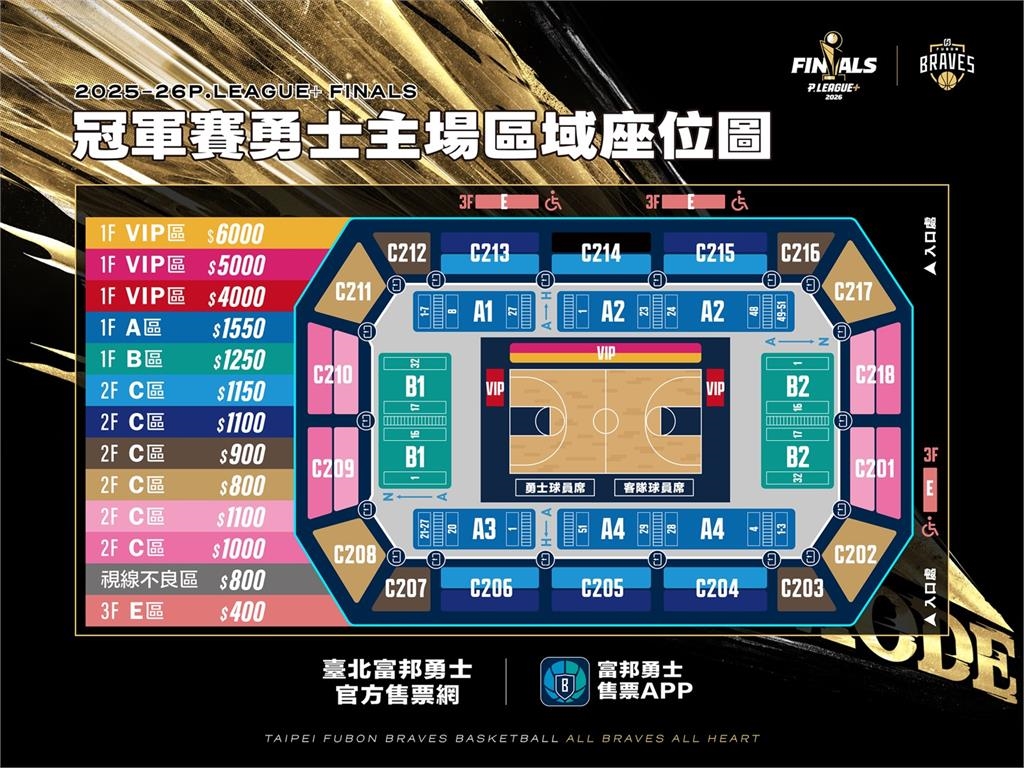 PLG/想看野獸打幾場?勇士冠軍賽主場門票「這天」開賣 球迷見面會G7隔天登場