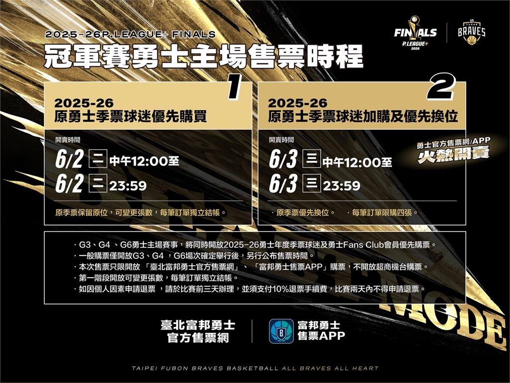 PLG/想看野獸打幾場?勇士冠軍賽主場門票「這天」開賣 球迷見面會G7隔天登場