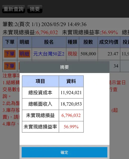 沒跟上AI浪潮少賺幾千萬?他崩潰喊「都在加班養有錢人」網掀兩派論戰