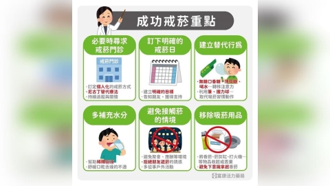 二手菸、三手菸比你想得更可怕！藥師提醒：不只傷身，還可能加速營養流失