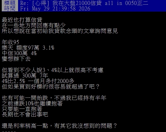他想信貸300萬All in「0050正二」！網見1細節勸退：現實一堆負債跑路的