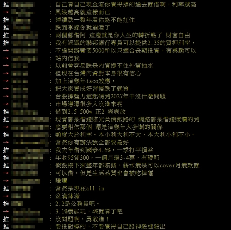 他想信貸300萬All in「0050正二」！網見1細節勸退：現實一堆負債跑路的