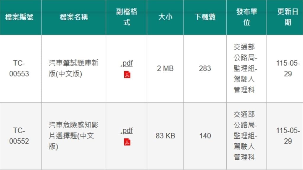 6月新制