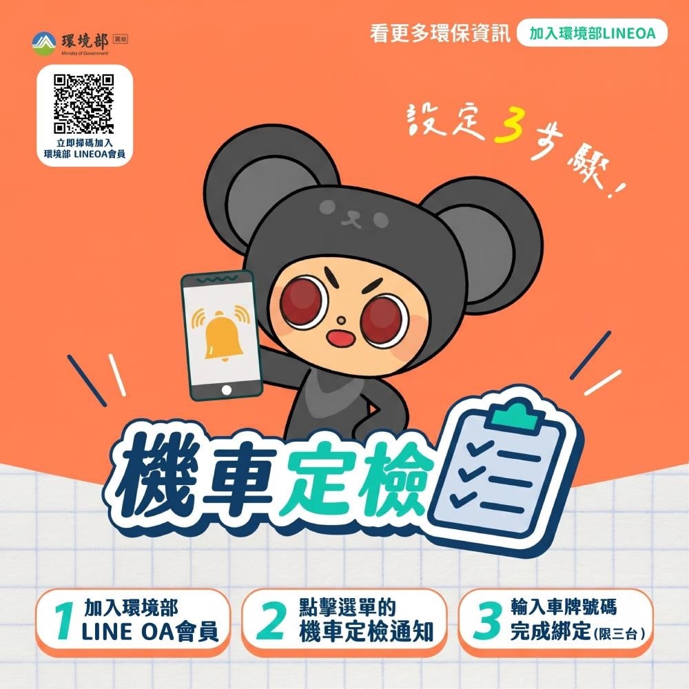 快新聞／持有機車注意！忘記「做這件事」恐收上千元罰單　最重可註銷牌照