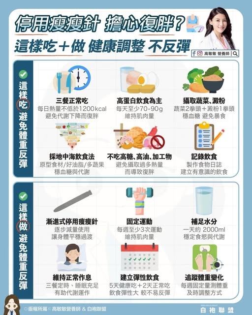 停用瘦瘦針後秒復胖? 專業營養師教你「關鍵12招」維持體重