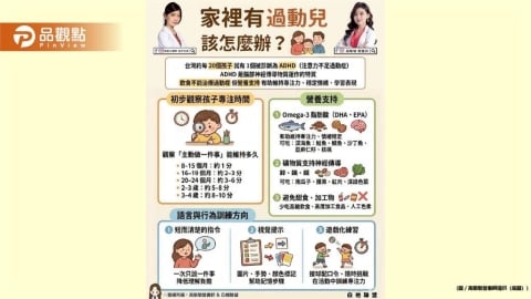 家裡有過動兒該怎麼辦？在台灣約每20個孩子 就有1個被診斷為 ADHD（注意力不足過動症）