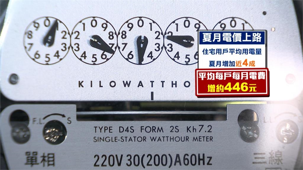 夏月電價來了!最高級距每度8.86元史上最貴