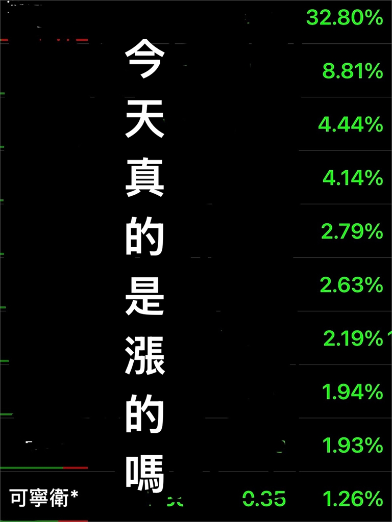 台股衝高她獨自慘綠！巴逆逆曬綠光對帳單「這1檔重摔32％」網傻眼：真的好反