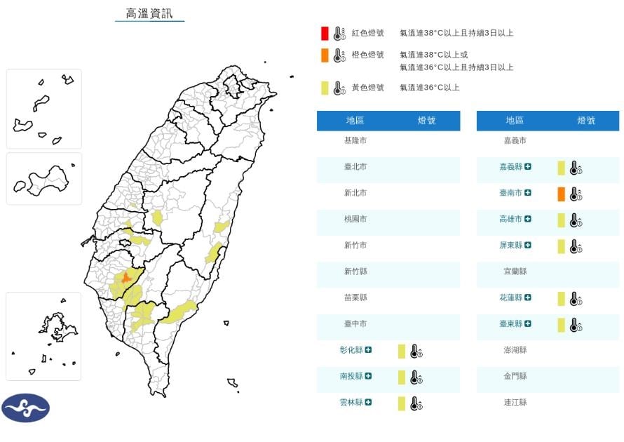 快新聞／熱浪來襲！9縣市狂響高溫燈號　這地恐飆38度