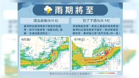 好天氣掰掰！劇烈天氣將持續1星期　氣象局提醒「檢查排水設備」