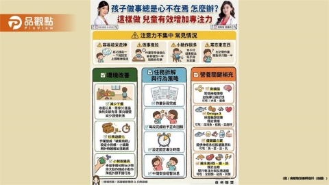 孩子做事總是心不在焉怎麼辦?這樣做有效增加兒童專注力