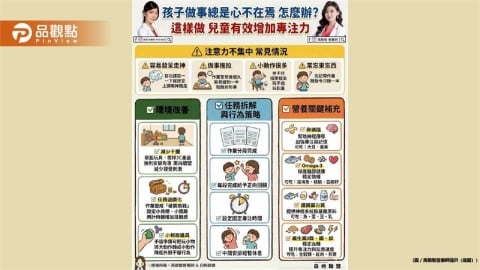 孩子做事總是心不在焉怎麼辦？這樣做有效增加兒童專注力