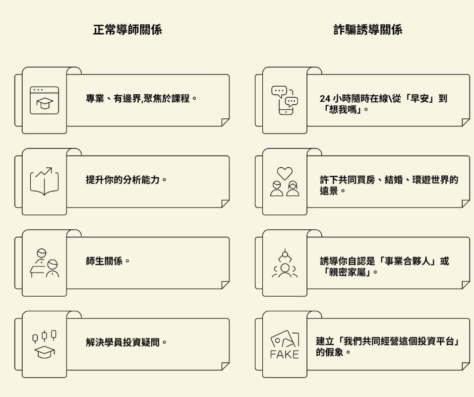 股票牛市！投資詐騙多…從致富夢到一無所有　高知識份子也淪陷