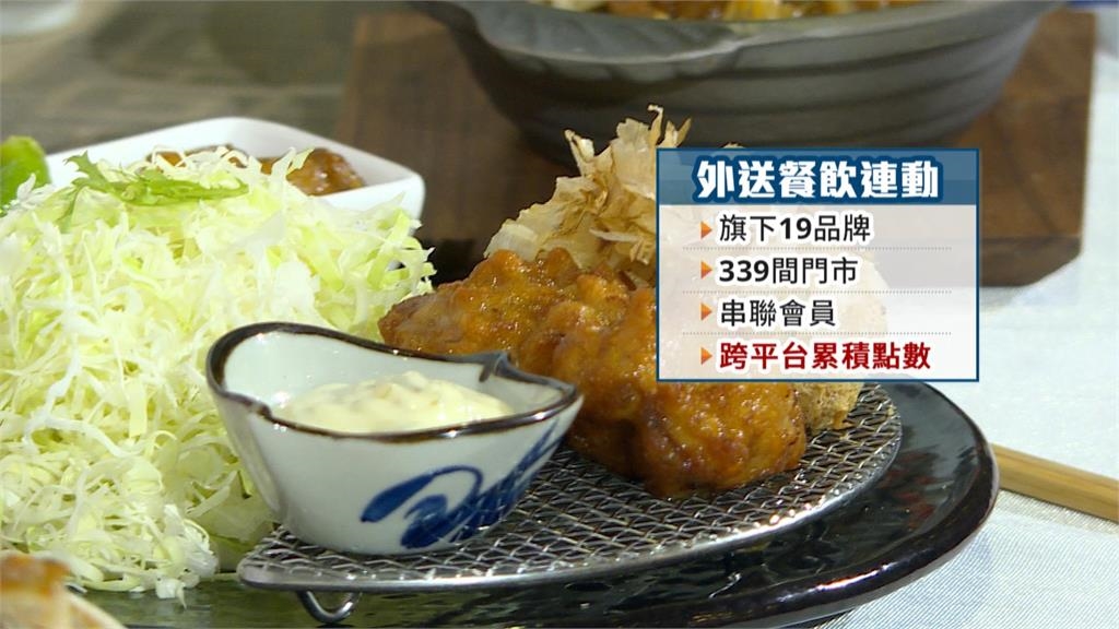 餐飲龍頭攻外送！19品牌、339店全上架　會員點數首度互通