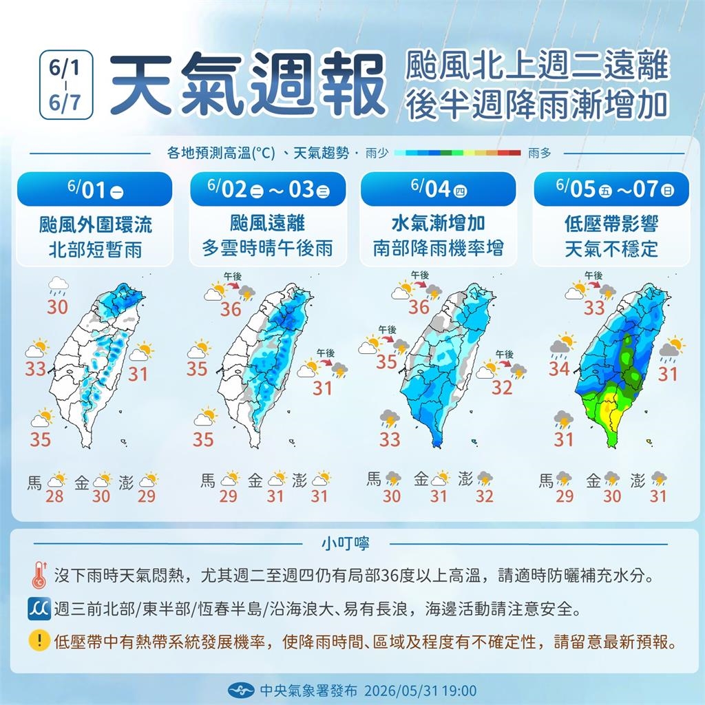 快新聞/熱如盛夏!全台高溫上看36度 薔蜜最新動向曝