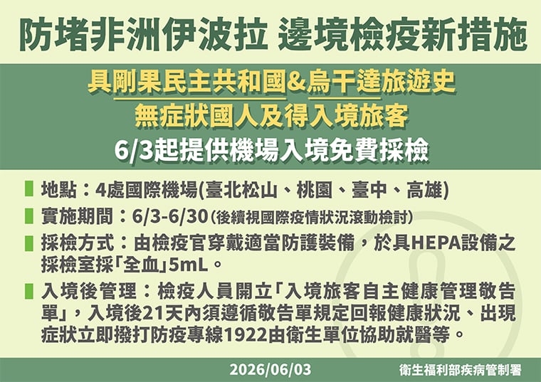 防堵伊波拉境外移入！  6月底前啟動機場免費採檢政策