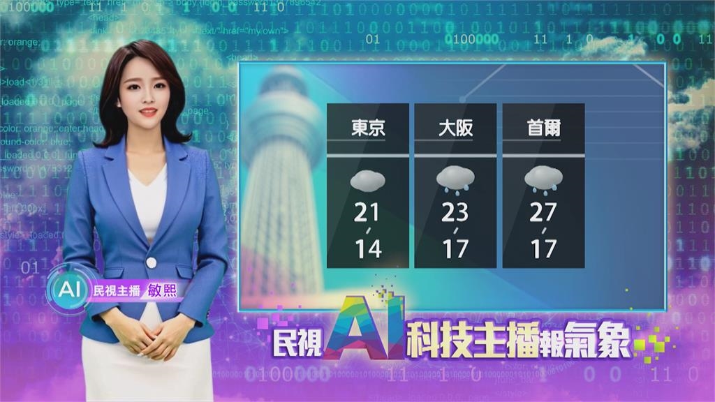 敏熙報氣象／龍捲風侵襲羅馬災情多 西西里島高溫籠罩