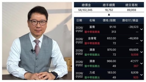 才曬台股進帳2056萬！阮慕驊再曝成股市贏家要當「這類人」：不靠一張嘴