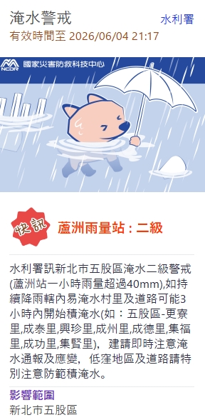 快新聞／暴雨狂炸！水利署示警：新北市「這地區」恐淹水