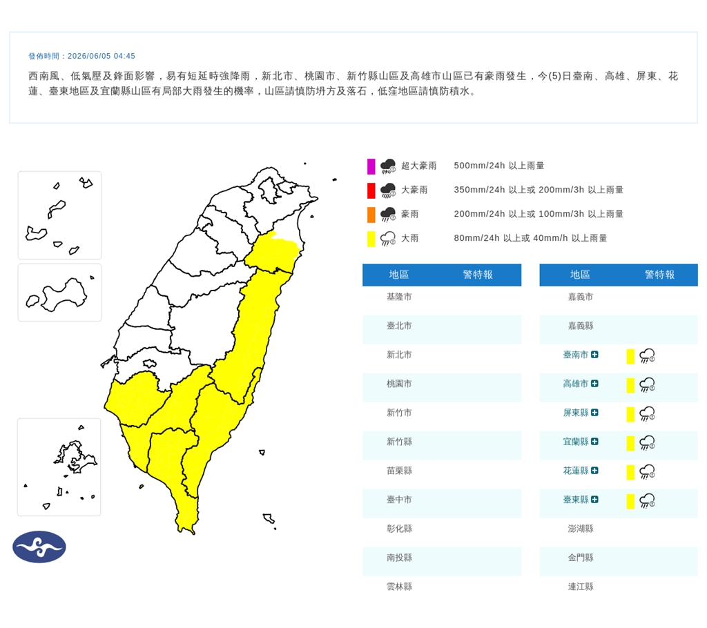快新聞／清晨6縣市大雨特報！西南風、低氣壓及鋒面多重影響　午後中北部慎防豪雨