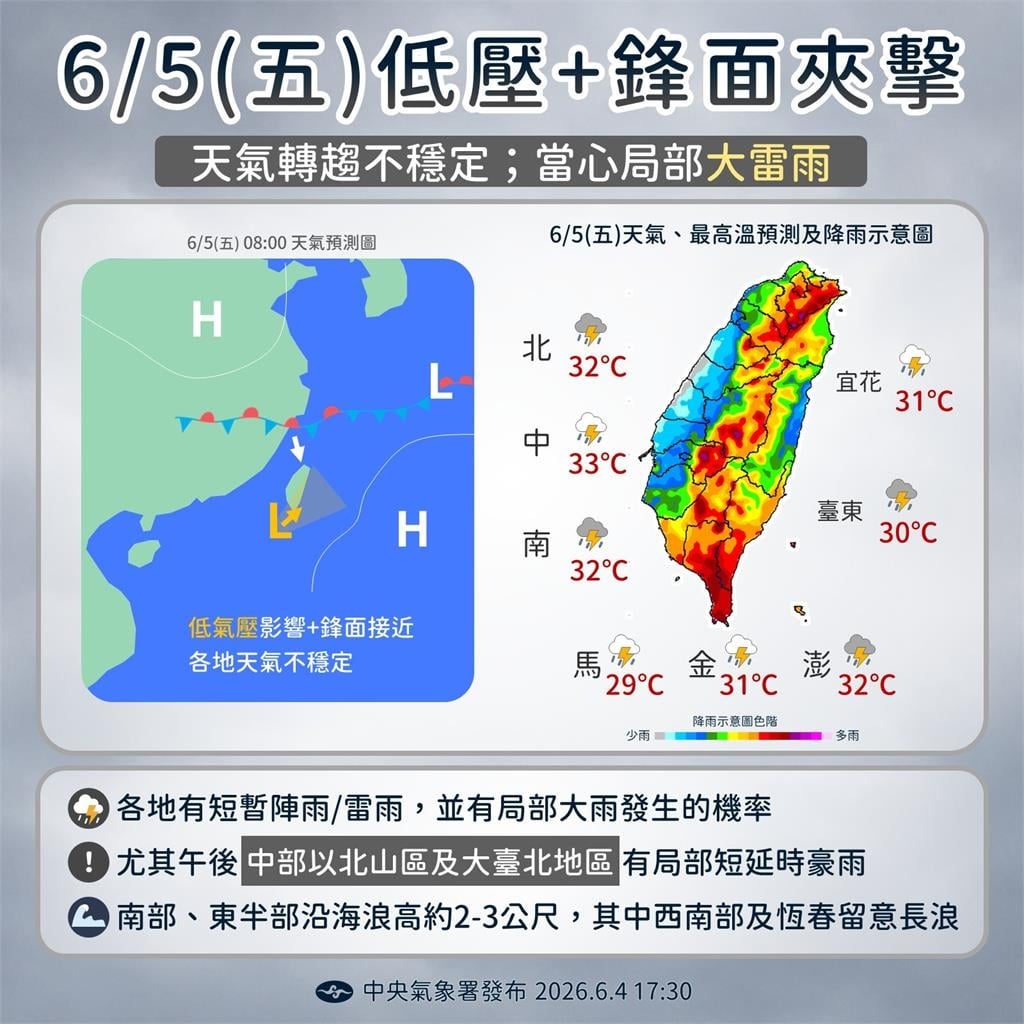 低壓夾擊梅雨鋒面「陣雨猛放送」！滯留鋒領水彈「西部紫爆」猛下到這時