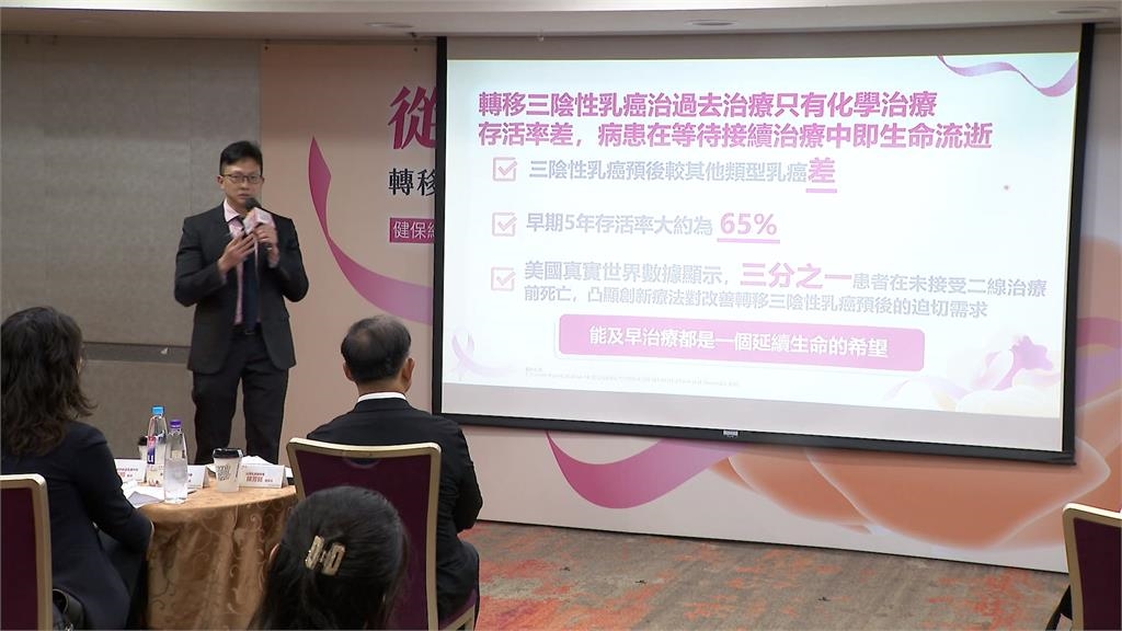 「三陰性乳癌」獲健保給付兩年　破千病友受惠